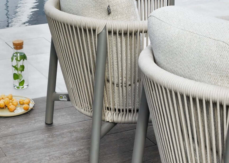 Onderhoudsvrij Design