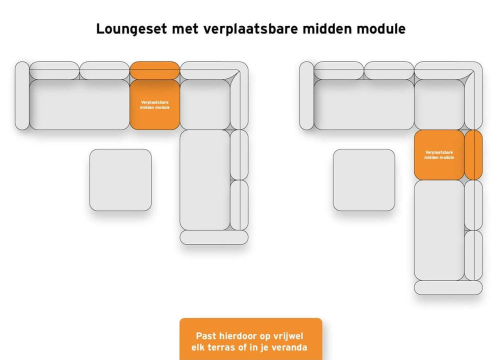 Belito Lotte modulaire opstellingen