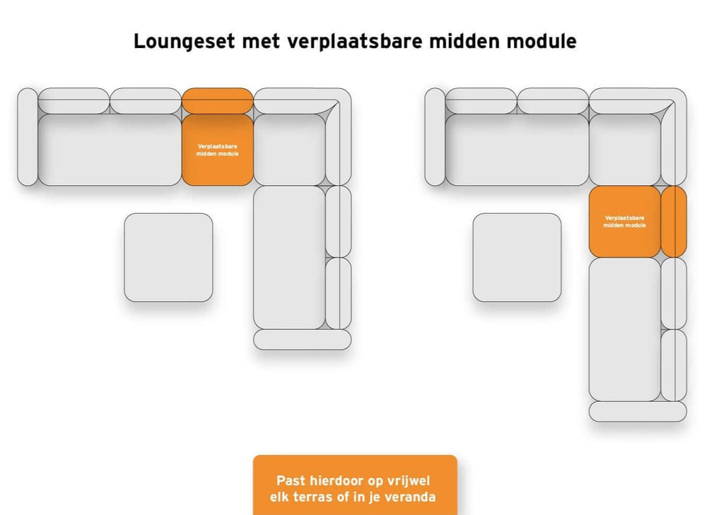 Belito Lotte modulaire opstellingen