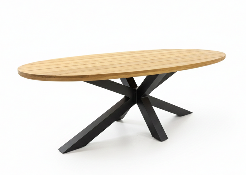 Licht, Sterk en Onderhoudsvrij