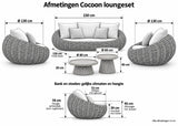 Cocoonset5deligafmetingendaantafelset