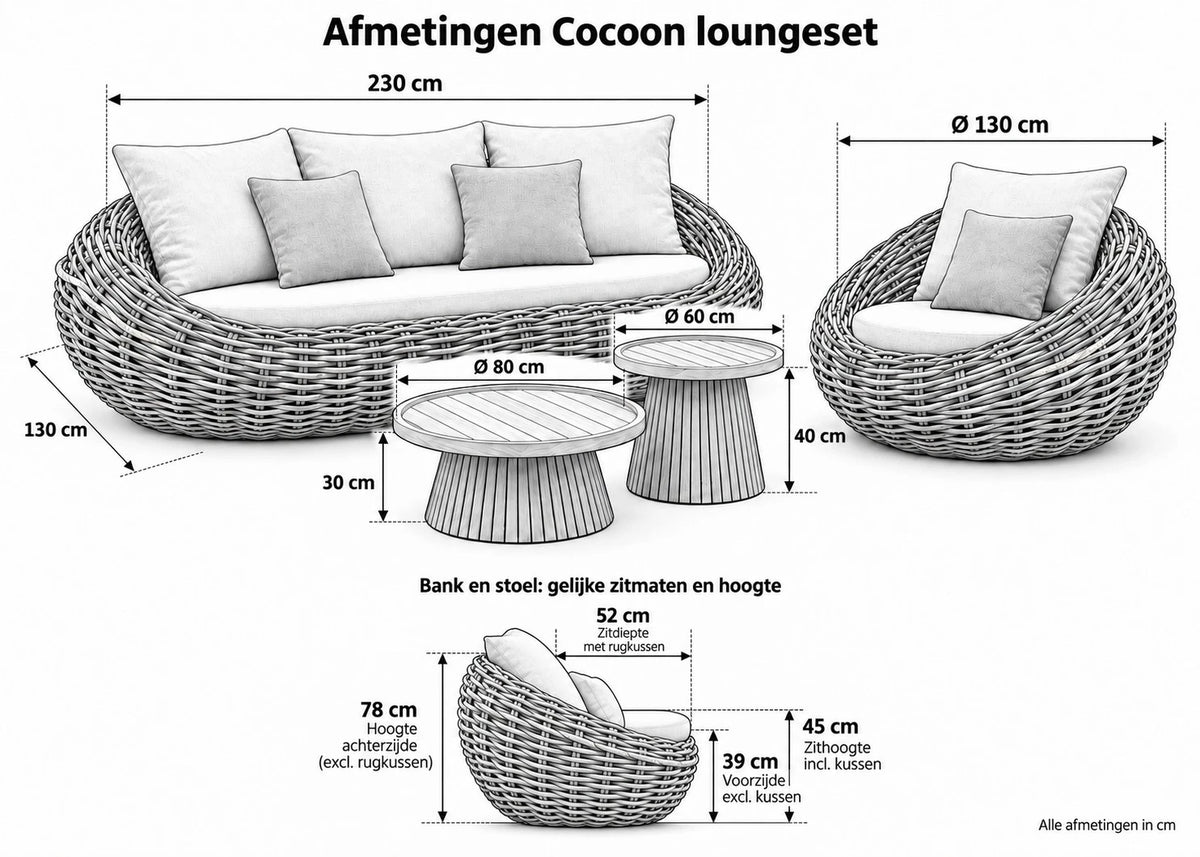 Cocoonsetafmetingen2
